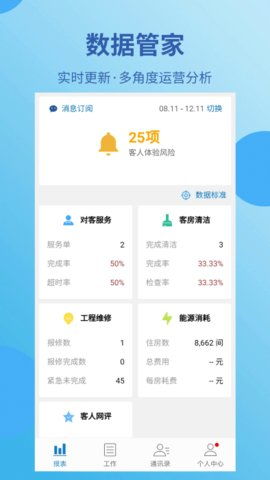 藍豆云酒店與餐飲管理 手機版下載指南及推薦平臺