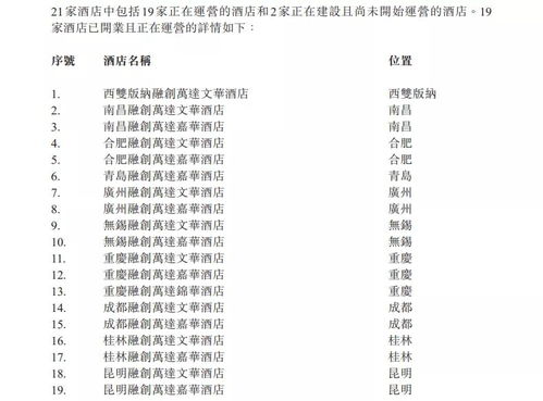 深圳龍崗萬(wàn)達(dá)廣場(chǎng)引領(lǐng)新風(fēng)潮，三頓半、小奧汀等品牌中國(guó)首店盛大開(kāi)業(yè)